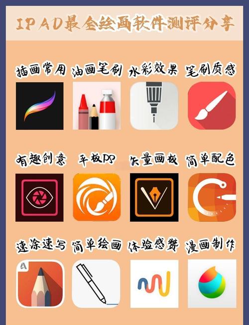 2025年618有哪些适合绘画作图的平板电脑推荐?