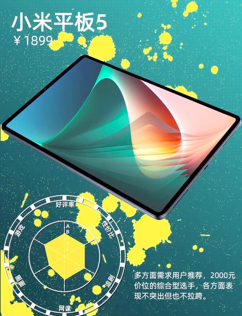 入门级绘画用平板电脑推荐哪款合适?