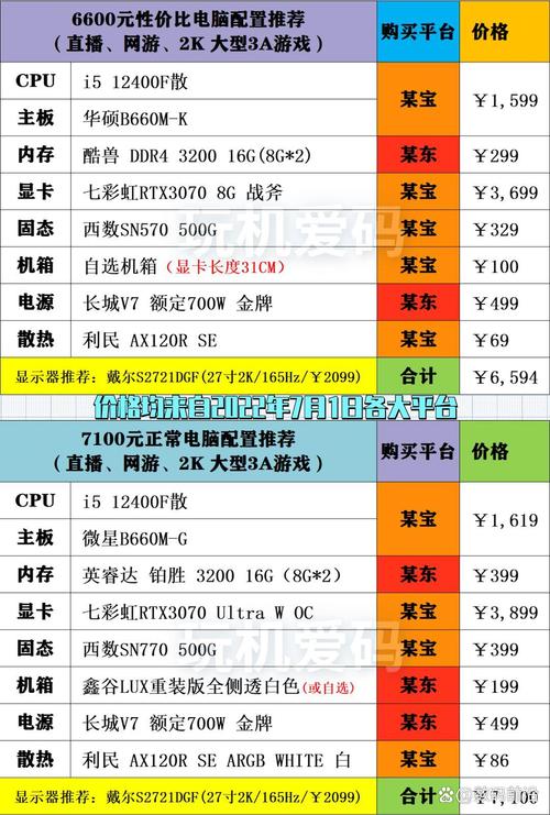 华硕x555d参数详细介绍