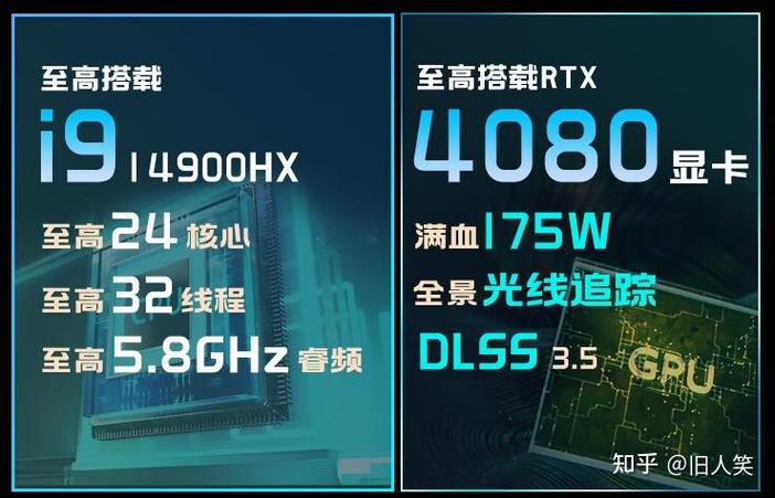 RTX50系显卡笔记本上市后,RTX40系笔记本会降价吗?