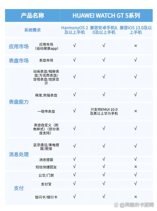 华为mateviewgt手机离开电脑还能打端游吗