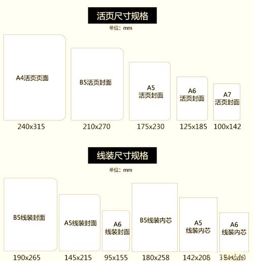 苹果笔记本a14166是哪年生产的?