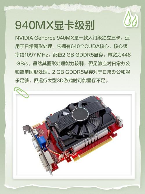 940mx相当于什么显卡的水平