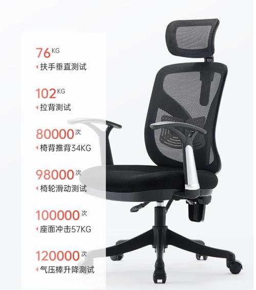 家用电脑椅选购方法家用电脑椅推荐