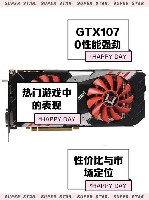 10700显卡怎么样