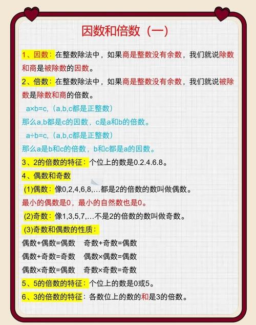 ...字节”、“MB”等等,它们之间有什么倍数关系?