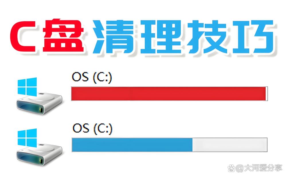 电脑c盘满了变成红色了怎么清理