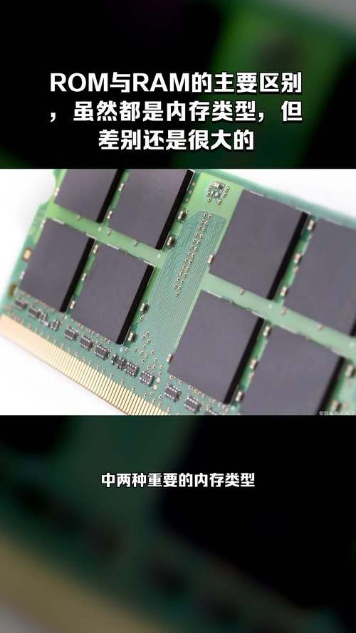 RAM、ROM、硬盘及内存
