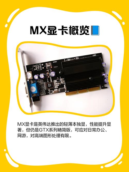 gtx920mx是什么级别显卡