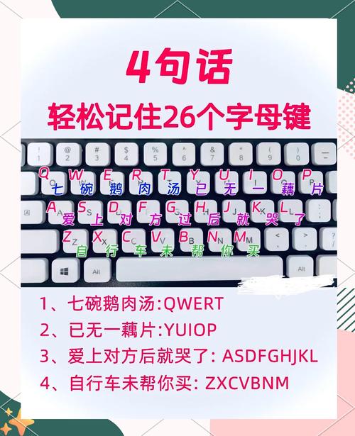 电脑键盘上的字母数字看不清了一个小窍门轻松解决
