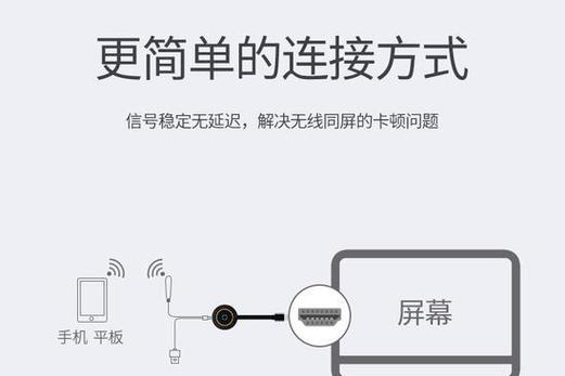 联想笔记本电脑连接投影仪按什么键
