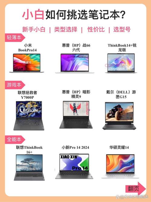 小米笔记本夏普的屏幕好还是京东方的屏幕好