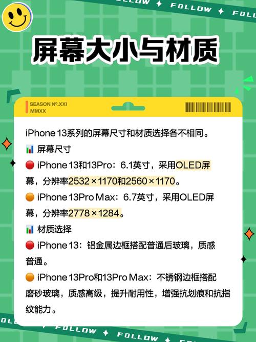 电脑夏普屏和京东方哪个好显示屏里京东方这个牌子怎么样有用过他们...