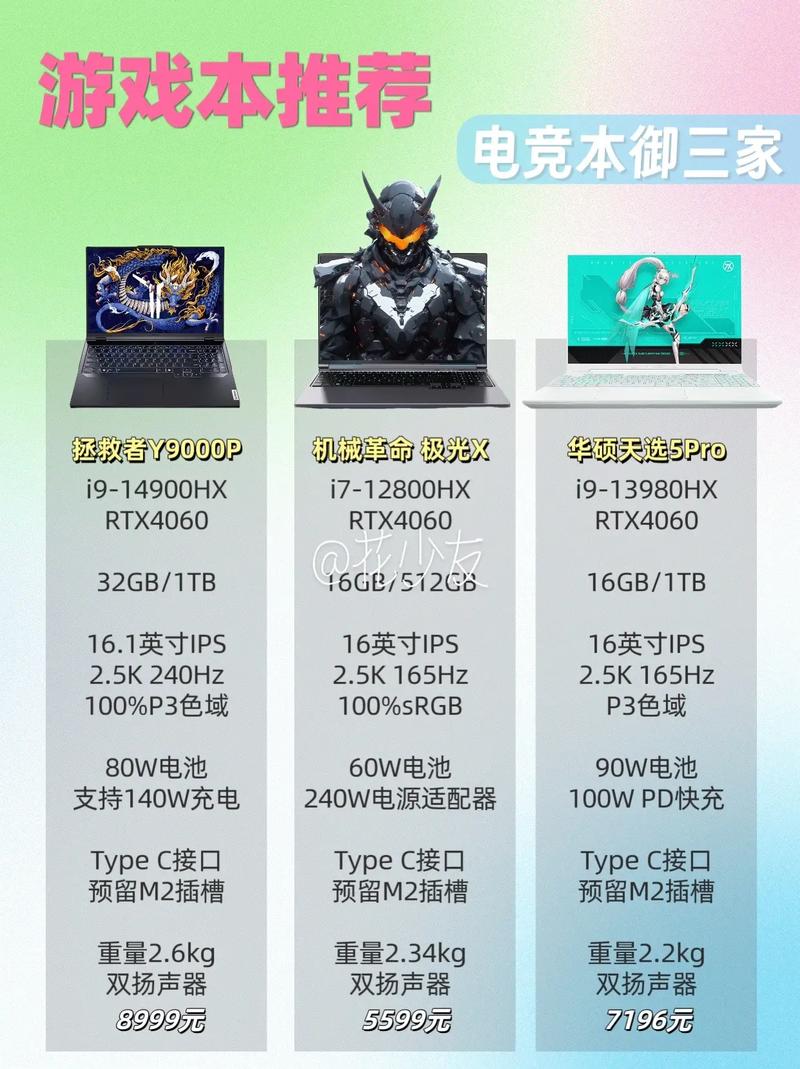 去哪买苹果电脑版大家买苹果笔记本都在哪里买