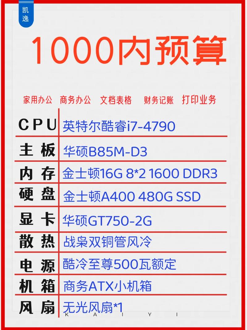 给电脑重装系统多少钱?