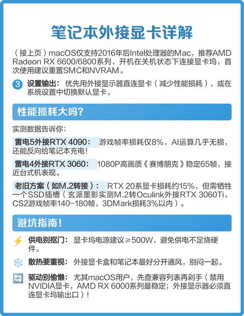 笔记本可以外接外置显卡吗?