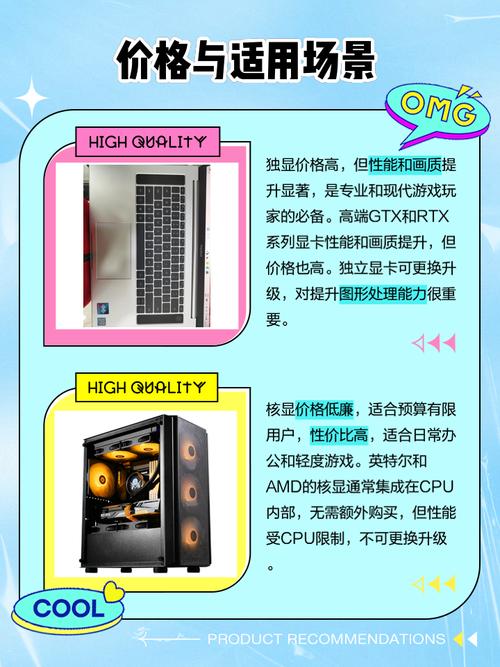 cpu带核显和独立显卡有冲突吗