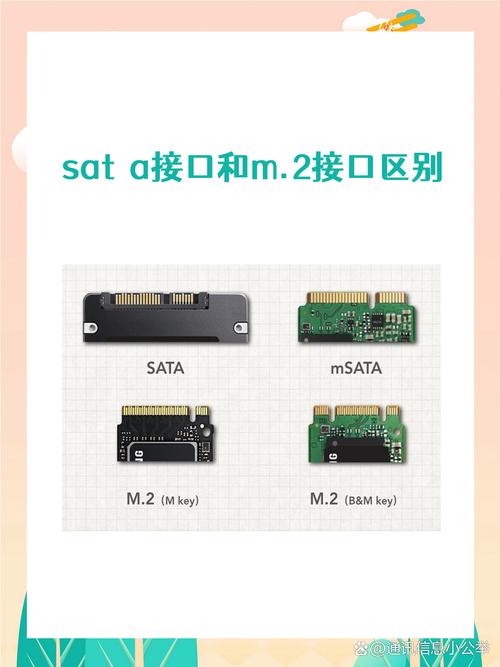 固态硬盘sata3.0和msata哪个好