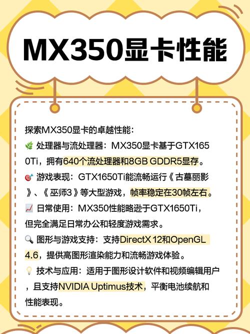 mx350是什么档次的显卡