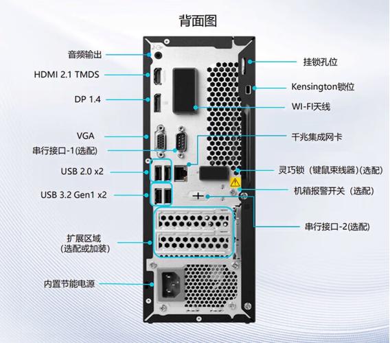 怎么看联想台式电脑主机型号?