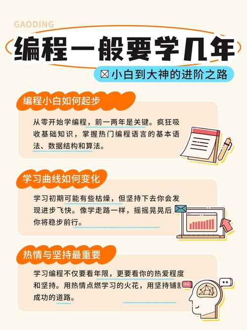 电脑编程是什么专业学编程学什么专业