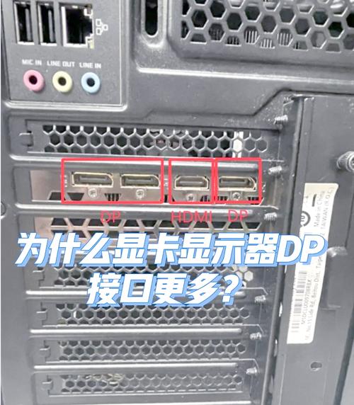 650显卡dp接口支持多少刷新率-显卡dp接口插哪个好点