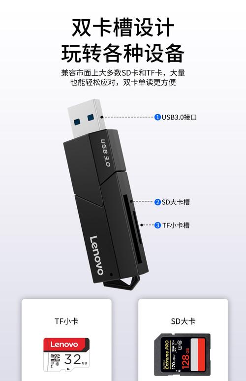 插了读卡器要在电脑哪里显示电脑自带的读卡器怎么使用