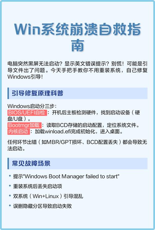 电脑系统损坏后如何重装系统电脑系统坏了怎么用老白菜u盘重装系统
