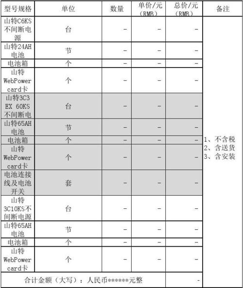 ups电源的费用大约是多少