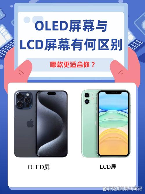 oled和lcd哪个伤眼睛小