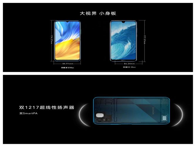 荣耀x10max到底是否jdi屏幕