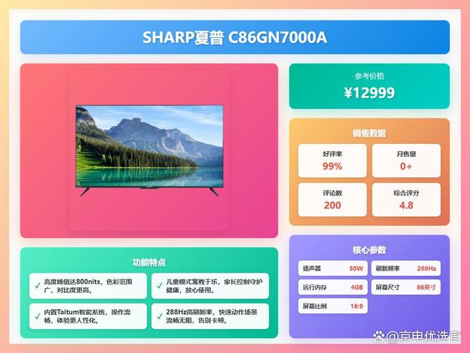 lg屏和夏普屏哪个耐用