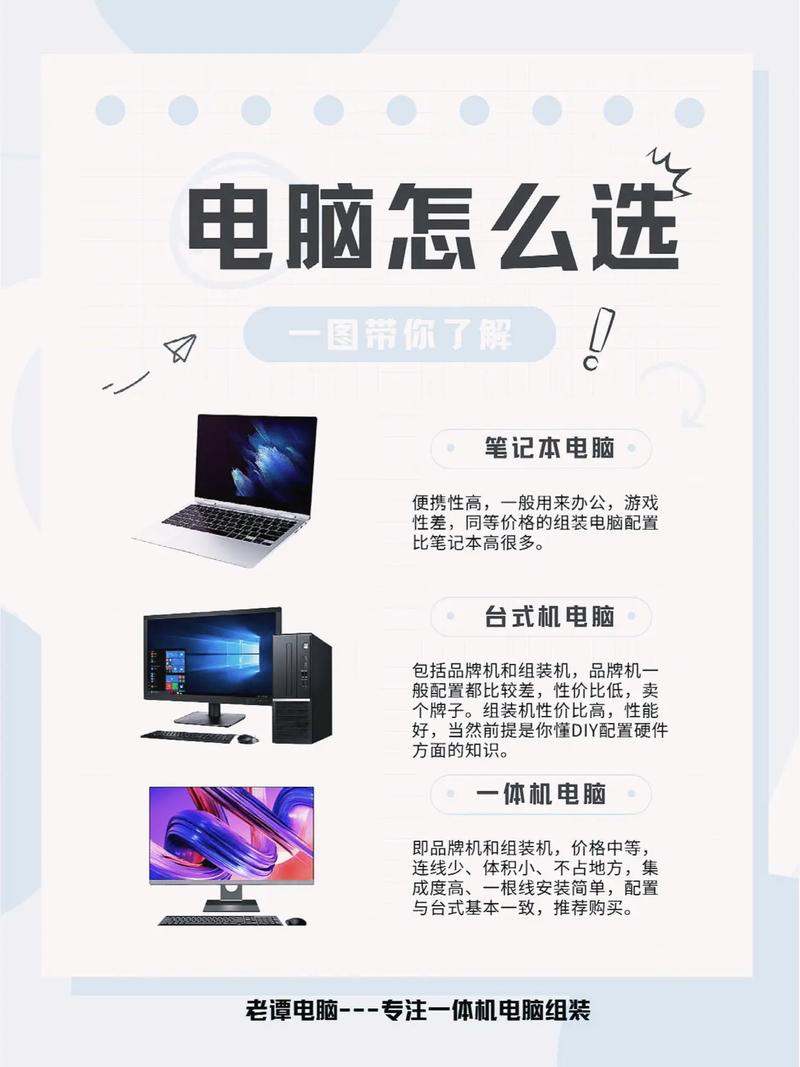 家用办公电脑和商用办公电脑区别是什么