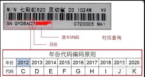 蓝宝石显卡sn码怎么查?
