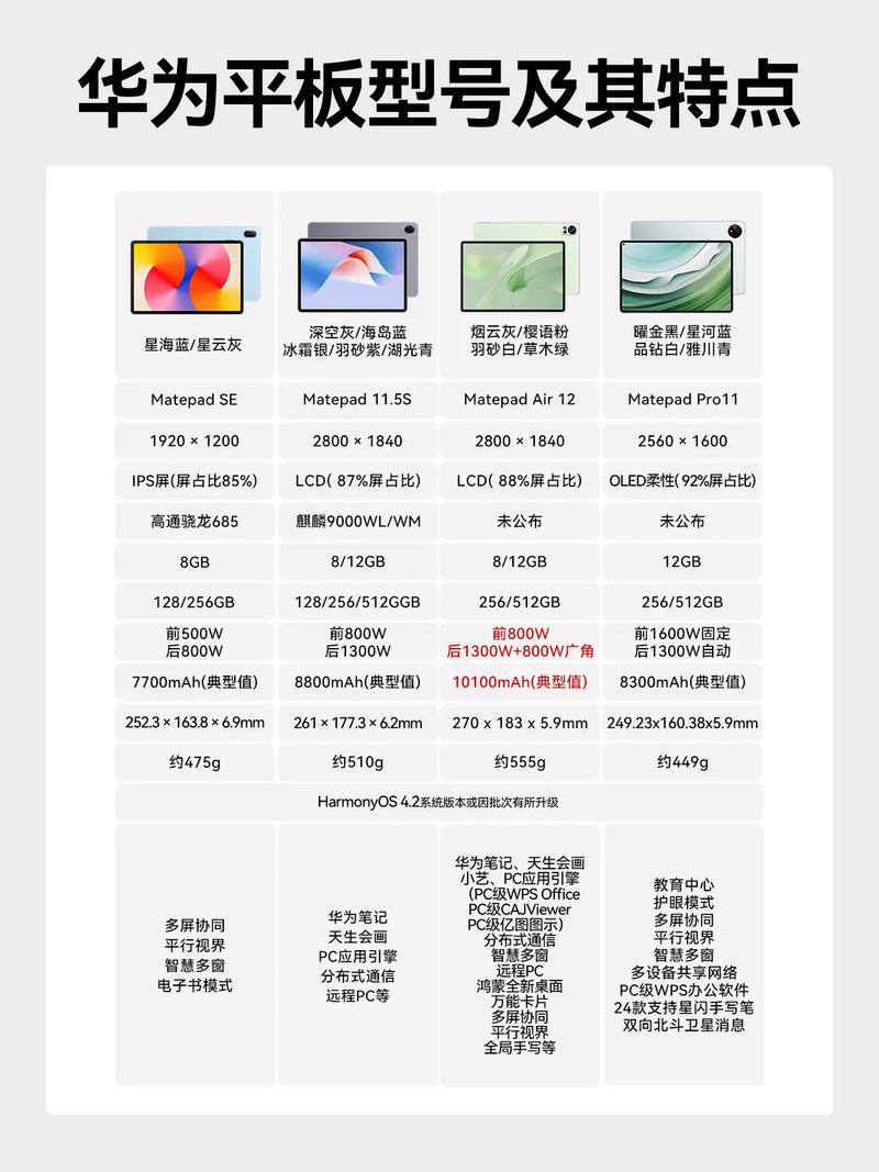 华为平板怎么玩电脑游戏