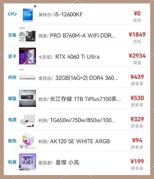 6千元电脑配置无显卡求一个6000左右的电脑配置