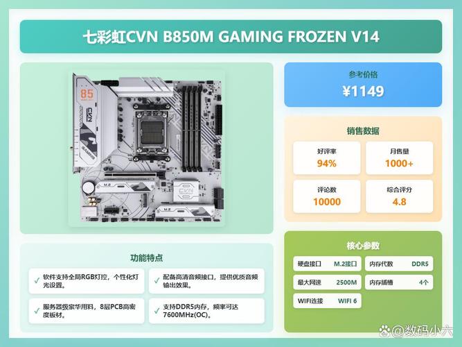 铭瑄显卡和七彩虹哪个好?