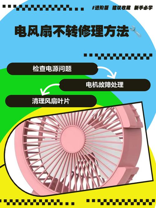 电脑主机的风扇为什么不转动了?