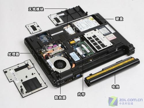 联想天逸510S怎么样?使用29天后优缺点评测