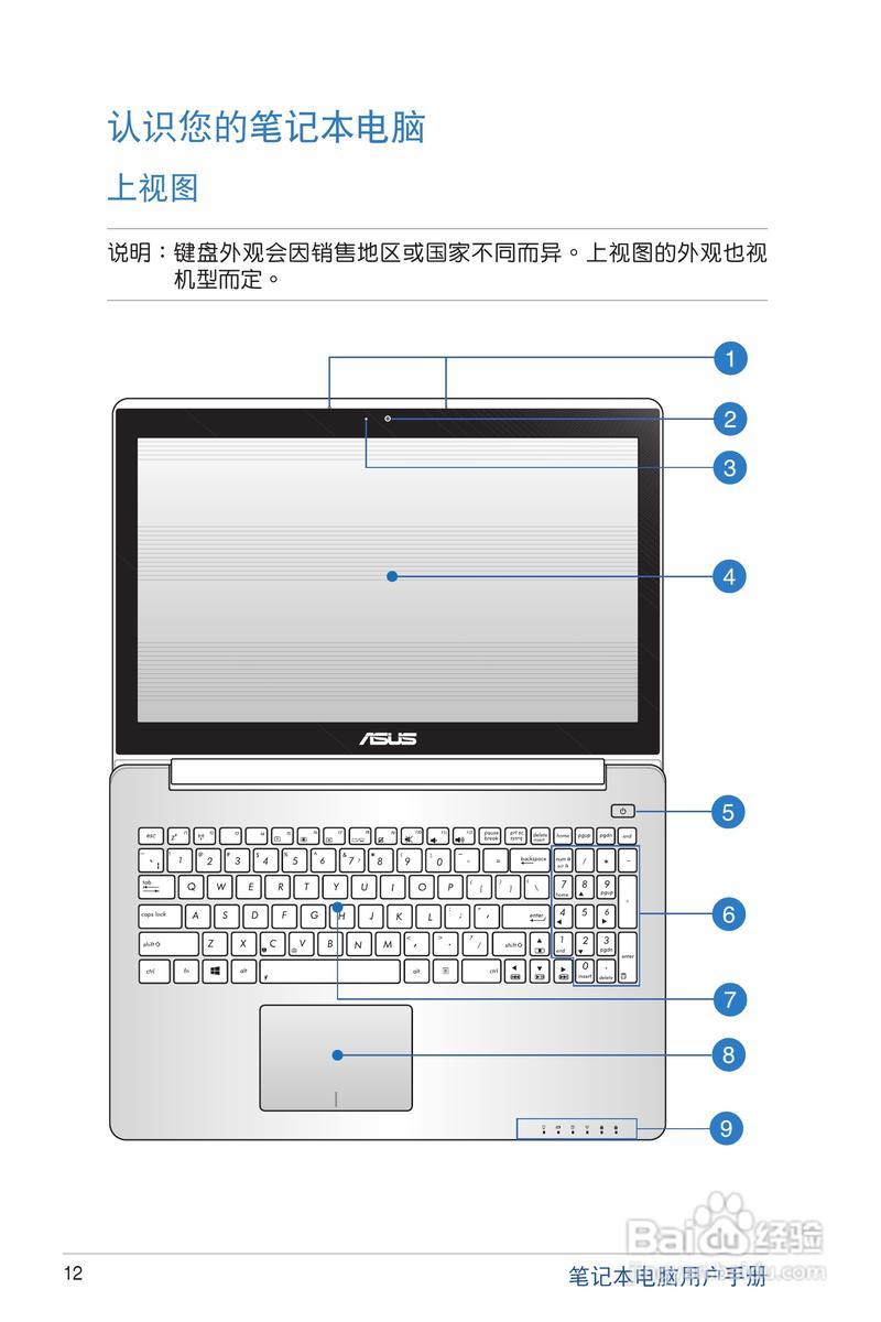 华硕S200E系列五大基本使用常识是什么