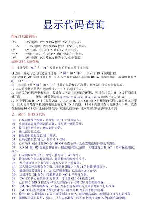 电脑故障代码,电脑故障代码查询