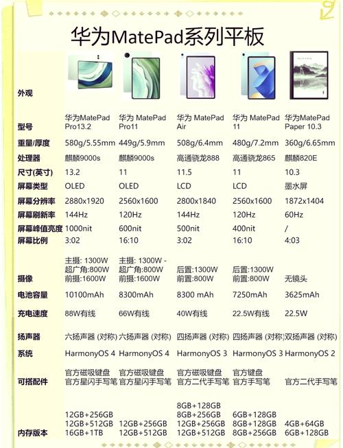 什么牌子平板追剧好用