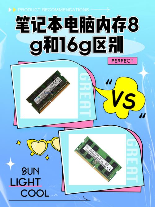 ddr3内存8g和16g区别大吗