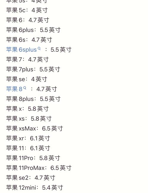 苹果a1700是多大尺寸