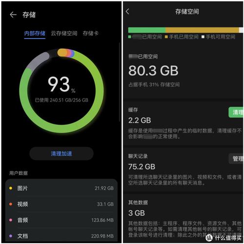 iPhone6s16G手机总储存空间为5GB?