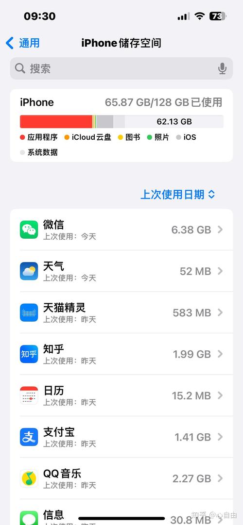 iphone6s内存有几种
