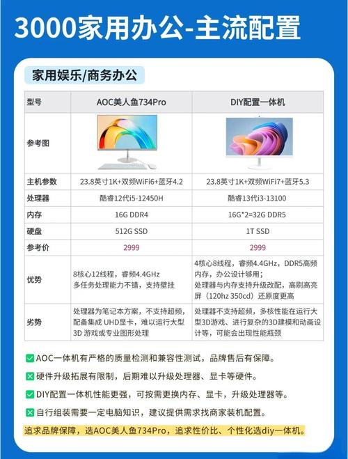 办公电脑适合家用的配置怎么选