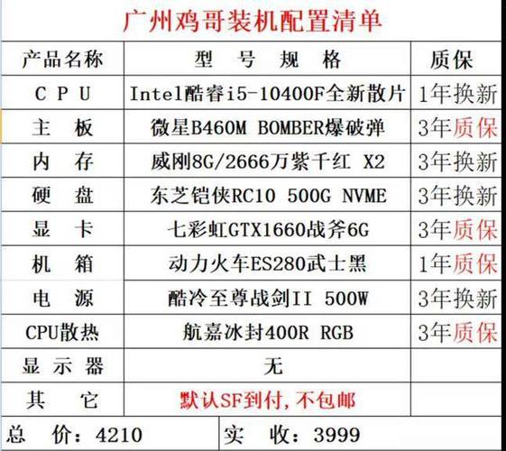 2020年组装电脑配置推荐