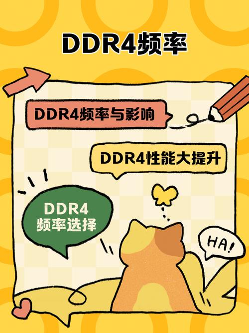 ddr4内存条频率有几种