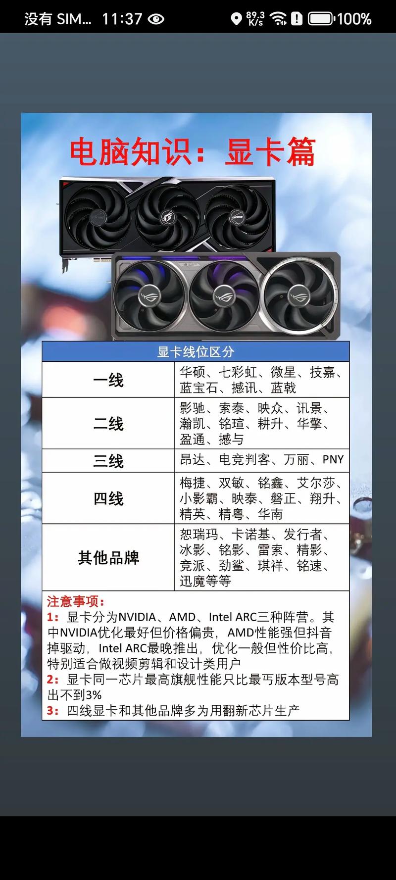 台式机显卡哪个好